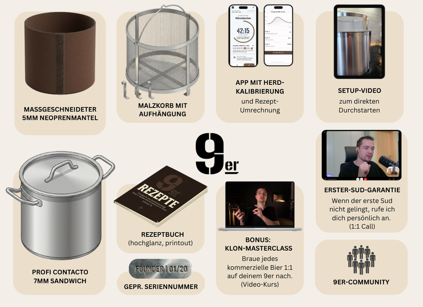 9er Komplettsystem Inhalt