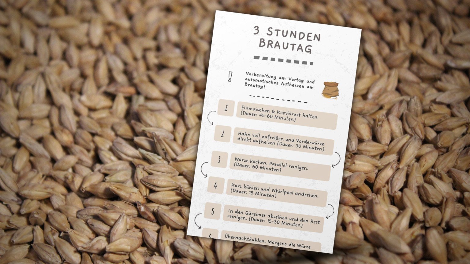 3 Stunden Brautag. Titelbild