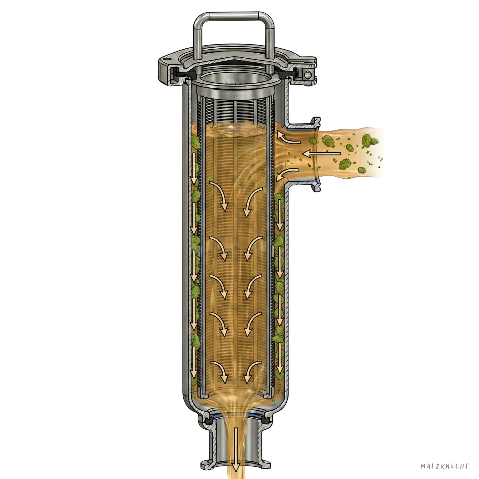 Hop Strainer Braubebo