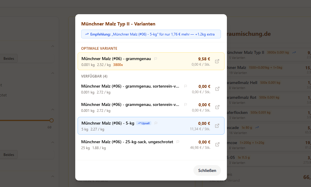 Upsells in Brauzutaten.de